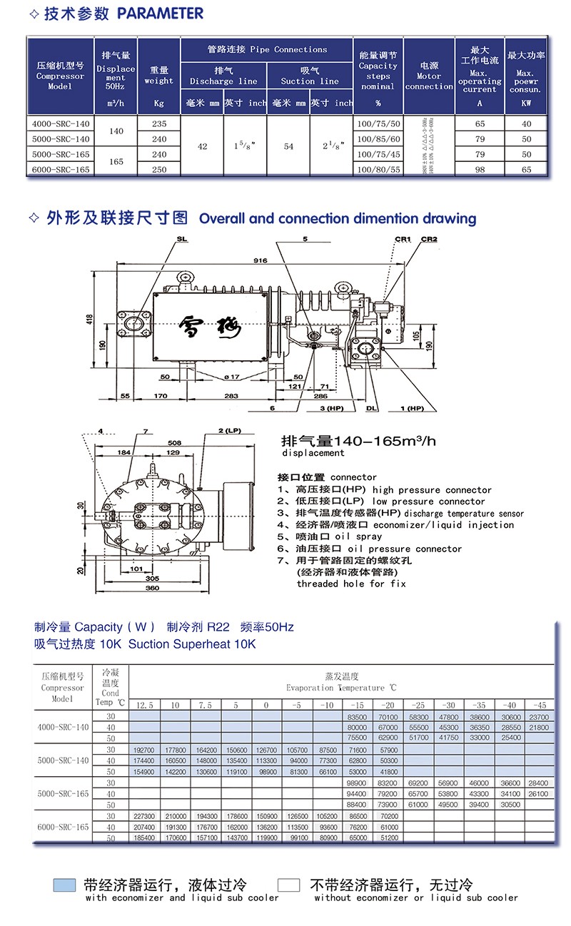 半封閉螺桿式壓縮機(jī)4000-SRC-140